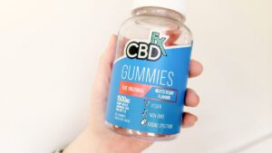 CBDfx Review: Complete Guide to Products, Testing Standards & Our Experience
