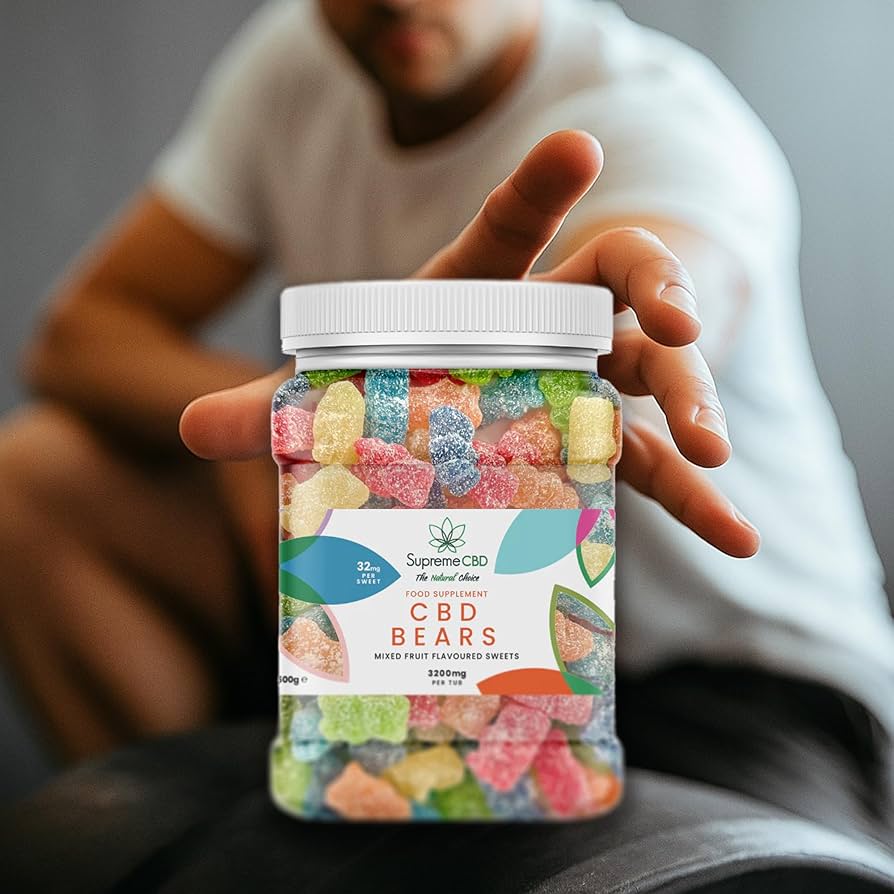 Supreme CBD Gummies Review